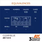 AK-Interactive - Acrylics 3rd generation Clear Blue 17ml - akrilfesték AK11214