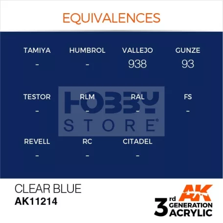 AK-Interactive - Acrylics 3rd generation Clear Blue 17ml - akrilfesték AK11214