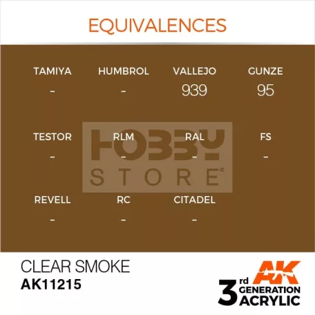 AK-Interactive - Acrylics 3rd generation Clear Smoke 17ml - akrilfesték AK11215