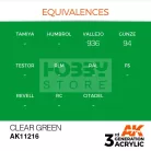 AK-Interactive - Acrylics 3rd generation Clear Green 17ml - akrilfesték AK11216