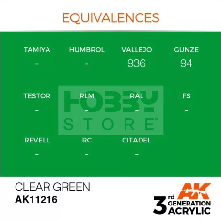AK-Interactive - Acrylics 3rd generation Clear Green 17ml - akrilfesték AK11216