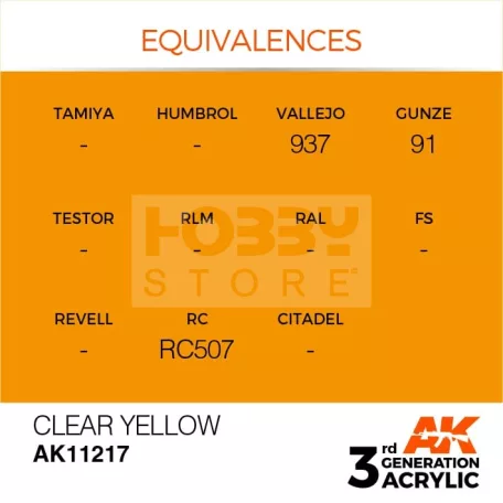 AK-Interactive - Acrylics 3rd generation Clear Yellow 17ml - akrilfesték AK11217