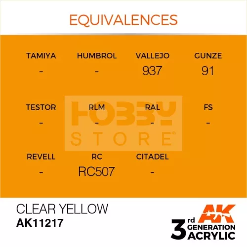 AK-Interactive - Acrylics 3rd generation Clear Yellow 17ml - akrilfesték AK11217