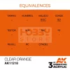 AK-Interactive - Acrylics 3rd generation Clear Orange 17ml - akrilfesték AK11218