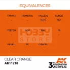 AK-Interactive - Acrylics 3rd generation Clear Orange 17ml - akrilfesték AK11218