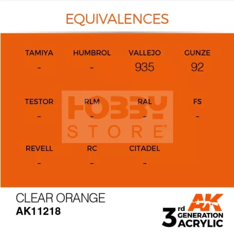 AK-Interactive - Acrylics 3rd generation Clear Orange 17ml - akrilfesték AK11218