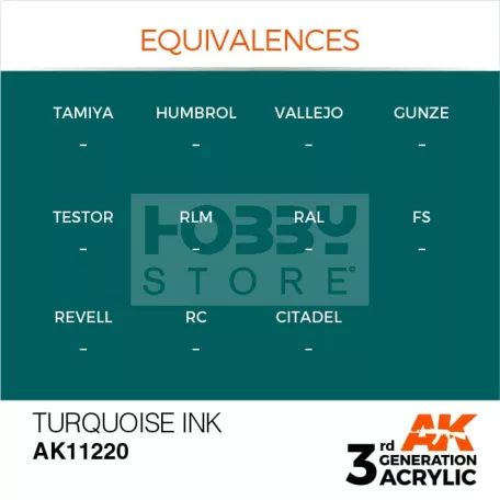 AK-Interactive - Acrylics 3rd generation Turquoise INK 17ml - akrilfesték AK11220