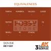 AK-Interactive - Acrylics 3rd generation Skin INK 17ml - akrilfesték AK11221