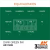 AK-Interactive - Acrylics 3rd generation Dark Green INK 17ml - akrilfesték AK11226
