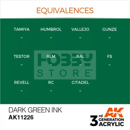 AK-Interactive - Acrylics 3rd generation Dark Green INK 17ml - akrilfesték AK11226