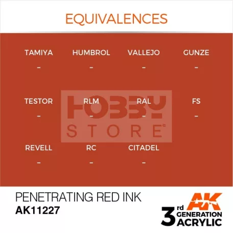 AK-Interactive - Acrylics 3rd generation Penetrating Red INK 17ml - akrilfesték AK11227