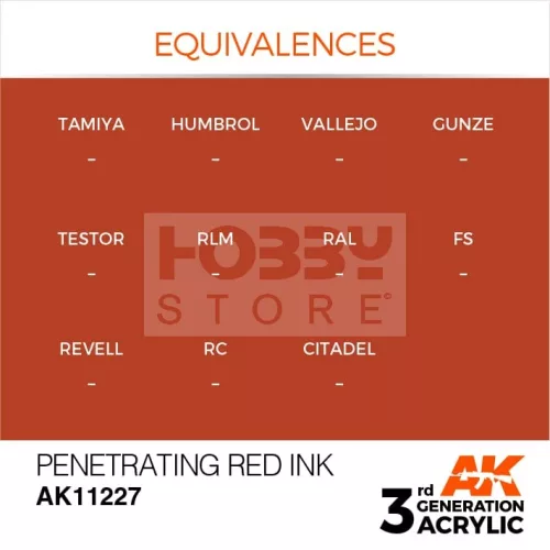 AK-Interactive - Acrylics 3rd generation Penetrating Red INK 17ml - akrilfesték AK11227