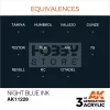 AK-Interactive - Acrylics 3rd generation Night Blue INK 17ml - akrilfesték AK11228