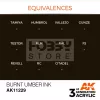 AK-Interactive - Acrylics 3rd generation Burnt Umber INK - akrilfesték AK11229