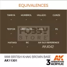 AK-Interactive - Acrylics 3rd generation WWI British Khaki Brown Base - akrilfesték AK11301