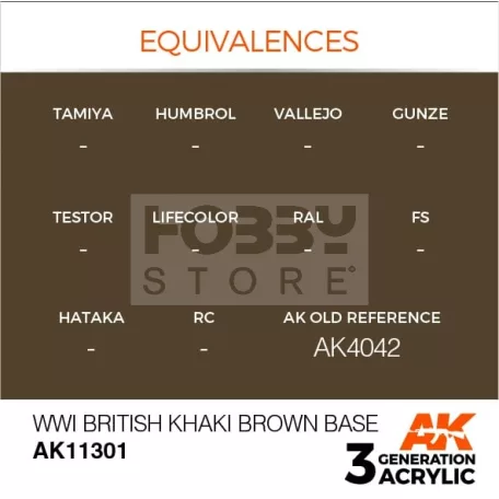 AK-Interactive - Acrylics 3rd generation WWI British Khaki Brown Base - akrilfesték AK11301