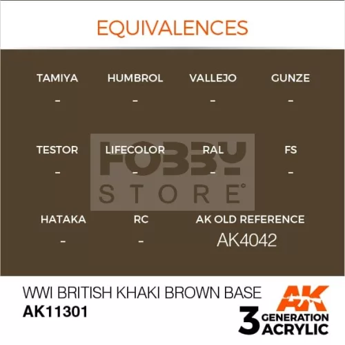 AK-Interactive - Acrylics 3rd generation WWI British Khaki Brown Base - akrilfesték AK11301