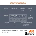 AK-Interactive - Acrylics 3rd generation WWI French Artillery Grey - akrilfesték AK11303