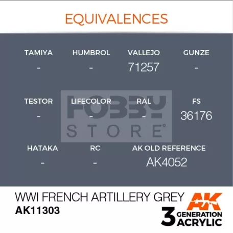 AK-Interactive - Acrylics 3rd generation WWI French Artillery Grey - akrilfesték AK11303