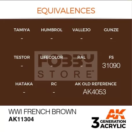 AK-Interactive - Acrylics 3rd generation WWI French Brown - akrilfesték AK11304
