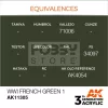 AK-Interactive - Acrylics 3rd generation WWI French Green 1 - akrilfesték AK11305