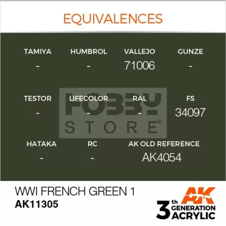 AK-Interactive - Acrylics 3rd generation WWI French Green 1 - akrilfesték AK11305