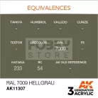AK-Interactive - Acrylics 3rd generation RAL 7009 Hellgrau - akrilfesték AK11307