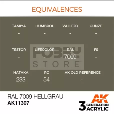 AK-Interactive - Acrylics 3rd generation RAL 7009 Hellgrau - akrilfesték AK11307
