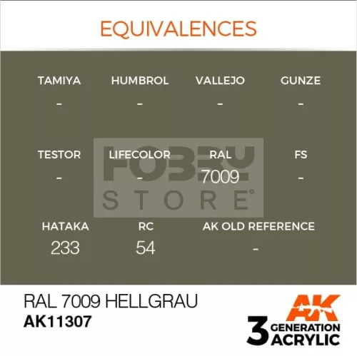 AK-Interactive - Acrylics 3rd generation RAL 7009 Hellgrau - akrilfesték AK11307