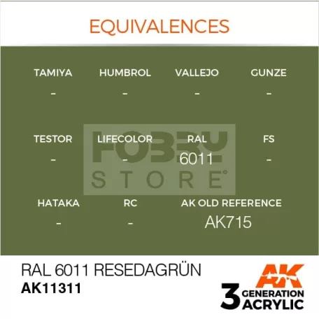 AK-Interactive - Acrylics 3rd generation RAL 6011 Resedagrün - akrilfesték AK11311