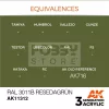 AK-Interactive - Acrylics 3rd generation RAL 6011B Resedagrün - akrilfesték AK11312