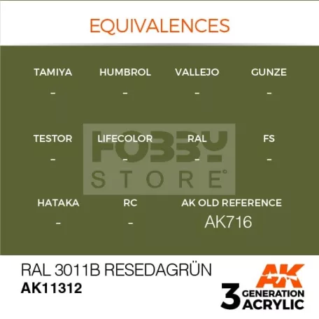 AK-Interactive - Acrylics 3rd generation RAL 6011B Resedagrün - akrilfesték AK11312