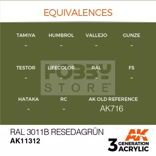 AK-Interactive - Acrylics 3rd generation RAL 6011B Resedagrün - akrilfesték AK11312