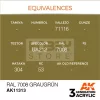 AK-Interactive - Acrylics 3rd generation RAL 7008 Graugrün - akrilfesték AK11313