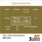 AK-Interactive - Acrylics 3rd generation RAL 7008 Graugrün - akrilfesték AK11313