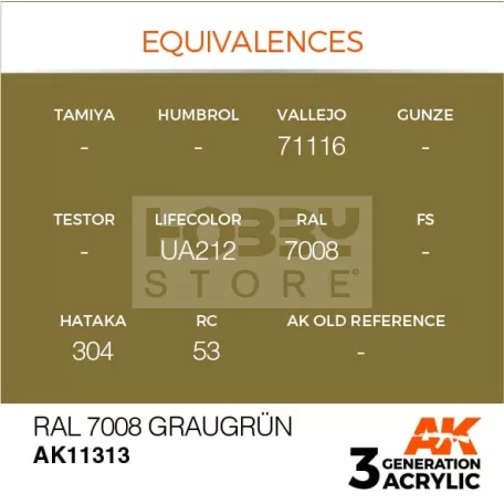 AK-Interactive - Acrylics 3rd generation RAL 7008 Graugrün - akrilfesték AK11313