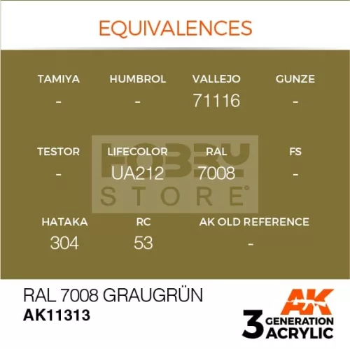 AK-Interactive - Acrylics 3rd generation RAL 7008 Graugrün - akrilfesték AK11313