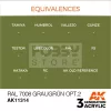 AK-Interactive - Acrylics 3rd generation RAL 7008 Graugrün Opt 2 - akrilfesték AK11314