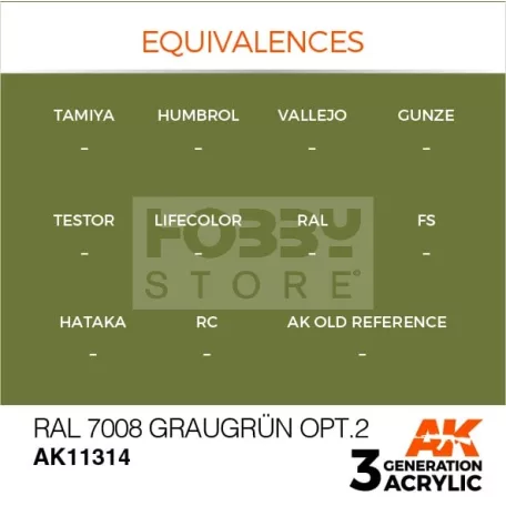 AK-Interactive - Acrylics 3rd generation RAL 7008 Graugrün Opt 2 - akrilfesték AK11314