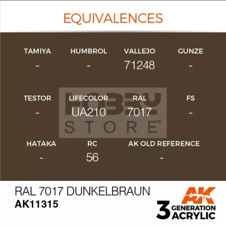 AK-Interactive - Acrylics 3rd generation RAL 7017 Dunkelbraun - akrilfesték AK11315