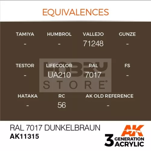AK-Interactive - Acrylics 3rd generation RAL 7017 Dunkelbraun - akrilfesték AK11315