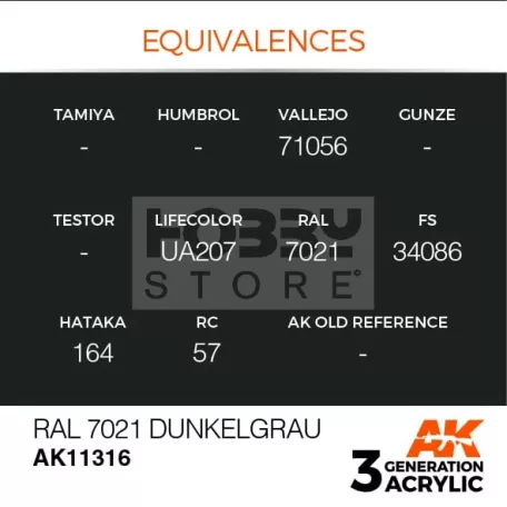 AK-Interactive - Acrylics 3rd generation RAL 7021 Dunkelgrau - akrilfesték AK11316