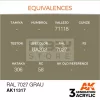 AK-Interactive - Acrylics 3rd generation RAL 7027 Grau - akrilfesték AK11317