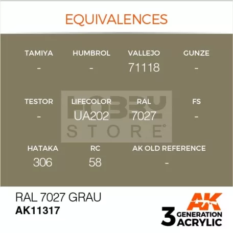AK-Interactive - Acrylics 3rd generation RAL 7027 Grau - akrilfesték AK11317