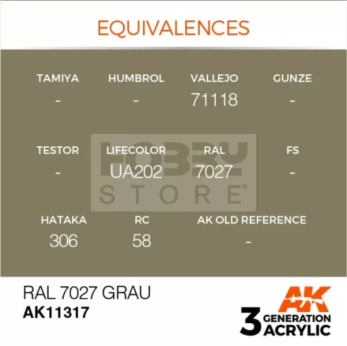 AK-Interactive - Acrylics 3rd generation RAL 7027 Grau - akrilfesték AK11317