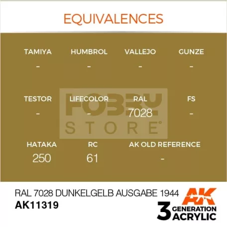 AK-Interactive - Acrylics 3rd generation RAL 7028 Dunkelgelb Ausgabe 1944 - akrilfesték AK11319