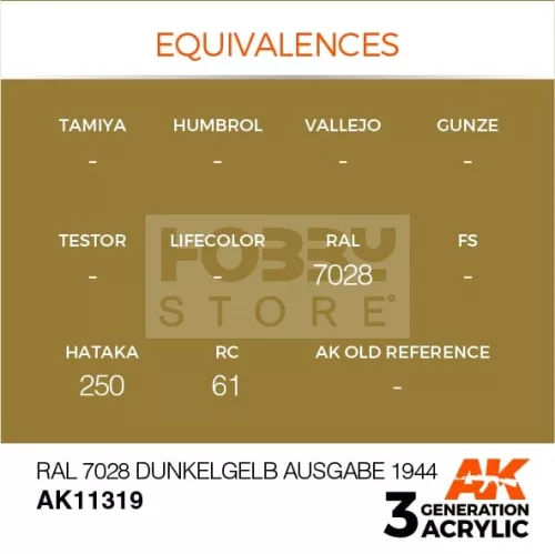 AK-Interactive - Acrylics 3rd generation RAL 7028 Dunkelgelb Ausgabe 1944 - akrilfesték AK11319