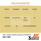 AK-Interactive - Acrylics 3rd generation RAL 7028 Dunkelgelb (Variant) - akrilfesték AK11320