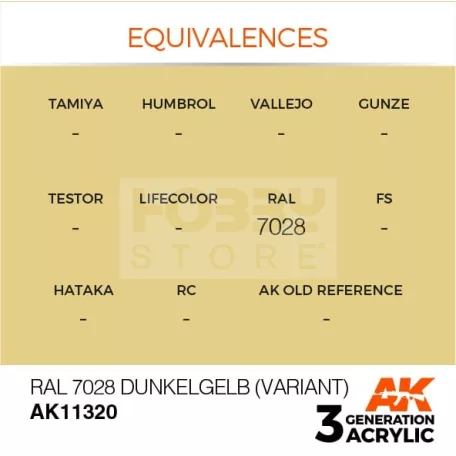 AK-Interactive - Acrylics 3rd generation RAL 7028 Dunkelgelb (Variant) - akrilfesték AK11320