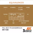 AK-Interactive - Acrylics 3rd generation RAL 8031 F9 Sandbraun - akrilfesték AK11326